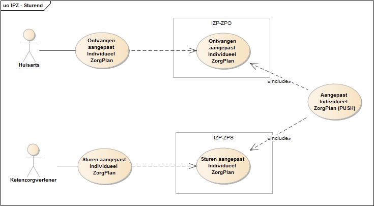 IPZ - Ontvangen.jpg