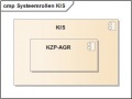 Systeemrollen Keteninformatie KZ-02 KIS.jpg