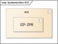 Systeemrollen IZP-ZPR.jpg